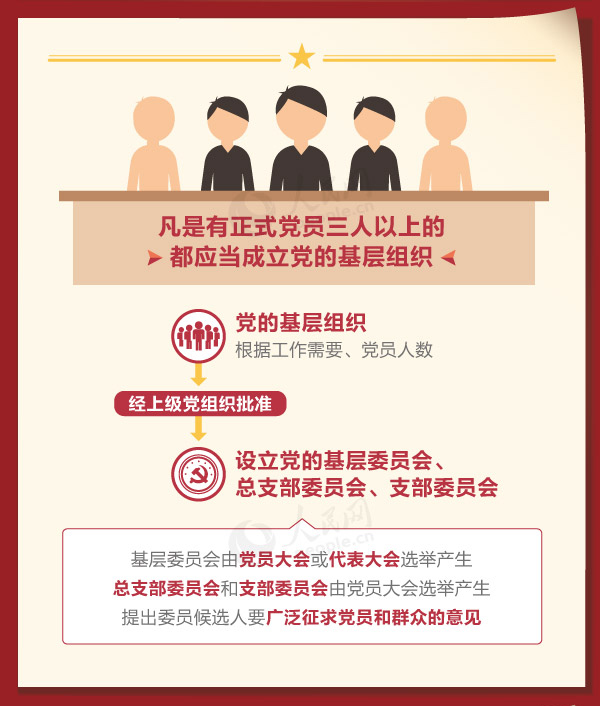 hĻӽMİ(xing)΄(w)ʲô